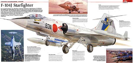 资料:日本航空自卫队F-104星战士 (图)