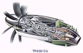 欧洲TP499-D6中压压气机首次试验成功(附图)