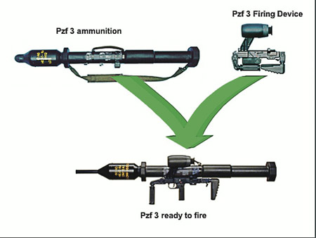 意大利陆军订购铁拳III反坦克火箭筒(组图)