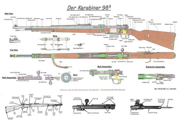 图文:纳粹屠刀之毛瑟98k步枪