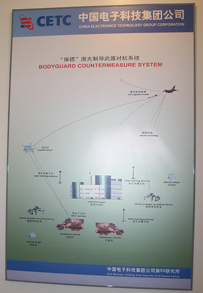 图文：保镖激光制导电子对抗系统