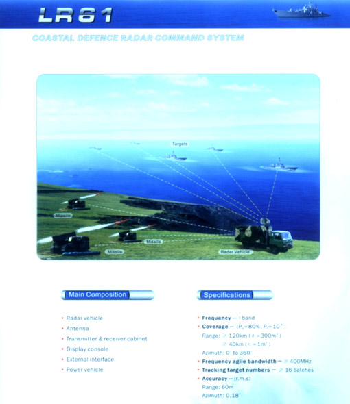 图文：国产LR61对海指挥雷达系统战斗示意图