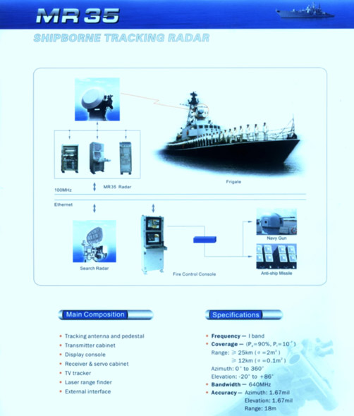 图文：国产MR35舰载跟踪搜索雷达工作示意图
