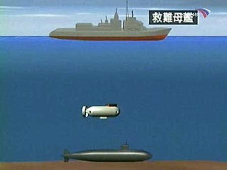 图文：日本救援舰救援作业示意图