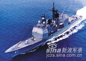 雷声公司获美国海军宙斯盾系统维护合同(图)