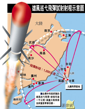 美国限制台湾巡航导弹射程确保本国战略利益
