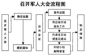 党支部工作_党员个人思想汇报和个人工作总结