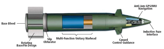 资料图:美制"神剑"155毫米制导炮弹结构图