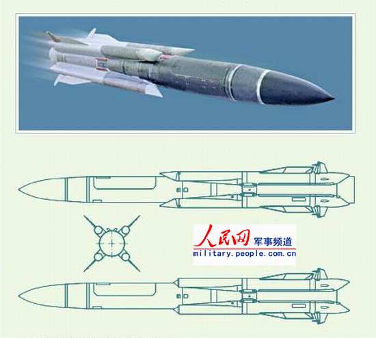 图文：Kh-31A型中程高速空舰主动雷达寻的导弹