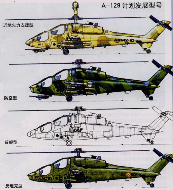 意大利a-129武装直升机全解析