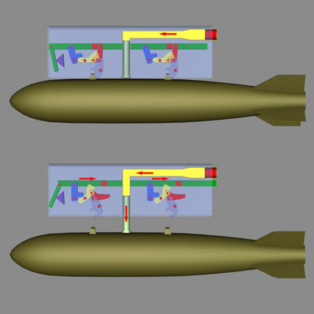 组图：典型的弹射挂架动作过程示意图