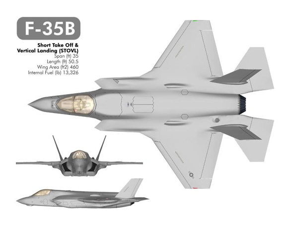 首先生产空军需求的常规型(ctol)f-35a战斗机,随后生产海军陆战队和