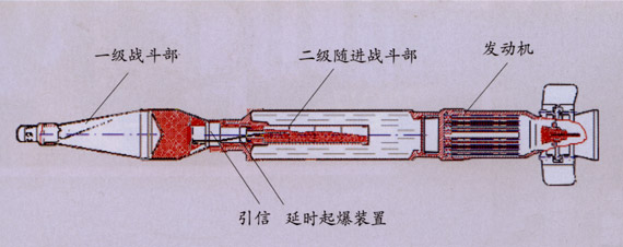 中国80毫米单兵云爆火箭具有拦截导弹功能
