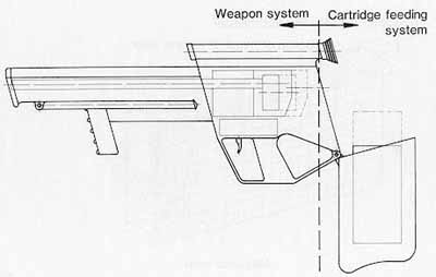 g11 lmg 无壳弹轻机枪(图)