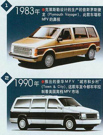 http://image2.sina.com.cn/qc/news/2004-05-12/U265P33T2D64459F2019DT20040512143231.jpg