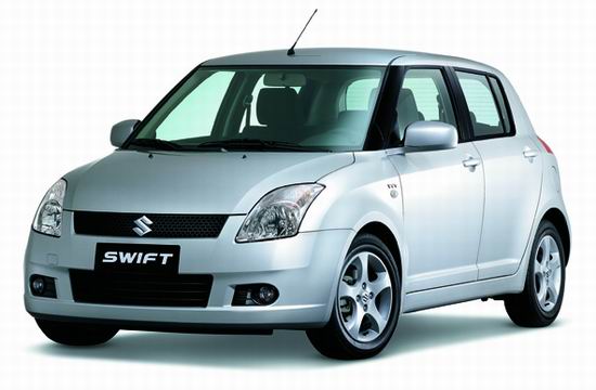 SWIFT