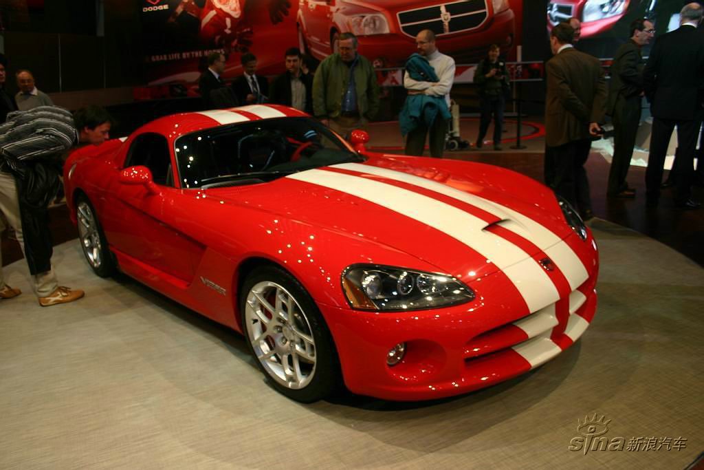 VIPER