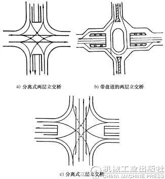 有特设匝道的立交桥,因此转弯车辆可以通过匝道与直行车道互相沟通