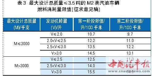 评价国家经济总量的指标_经济技术指标(3)