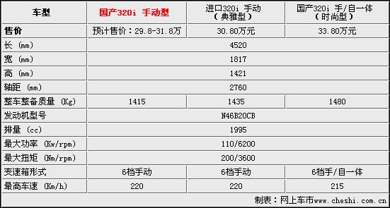 中国清未人口_中国人口