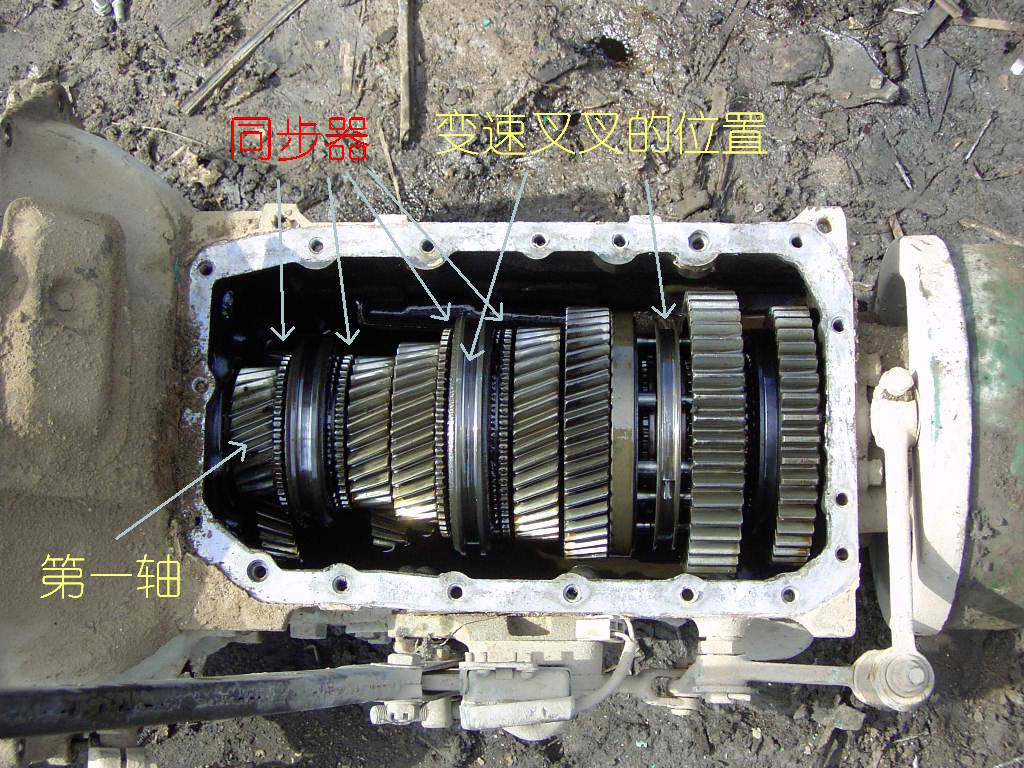 谈变速箱工作原理