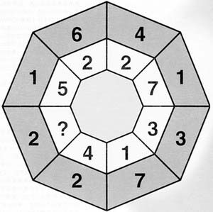 iq小挑战趣味数学问号处应该填入什么数字