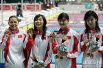 女子4x100自由泳中国王者实力绝对优势斩获金牌