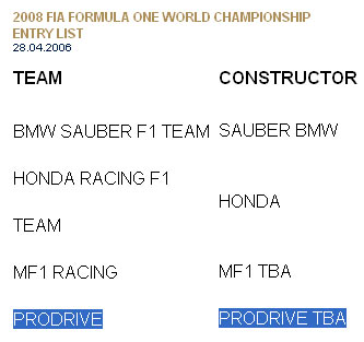 FIA2008ProdriveΪ12֧F1