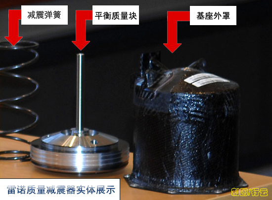 {dj2}披露质量减震器实体结构神奇系统其实很简单