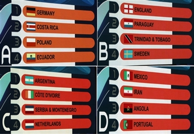 图文-德国世界杯抽签结果 上半区最终分组示意