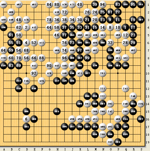 讲解/吴肇毅 九段图1开局后很快形成大雪崩定式,白棋不想走常规定型