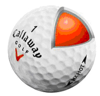 Callaway HX Hot ٶȿ촥м׿Խ