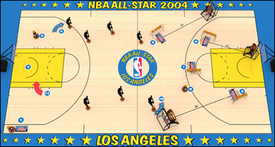 的考验 NBA全明星周末技巧挑战赛规则_篮球-