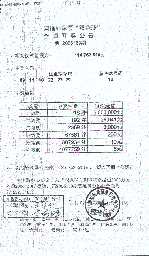 ˫ɫ06129ڿ棺18ע500дʷ(ͼ)