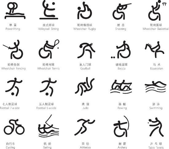 图文-北京奥组委正式发布2008年北京残奥会体育图标