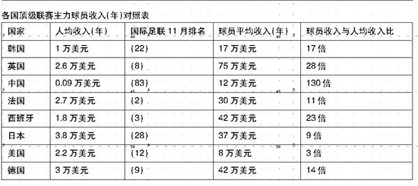 四川人口有多少_中国人口究竟有多少