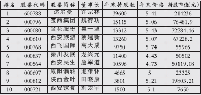 人口流动 翻译_武汉市江岸社保处流动人员专户 什么意思