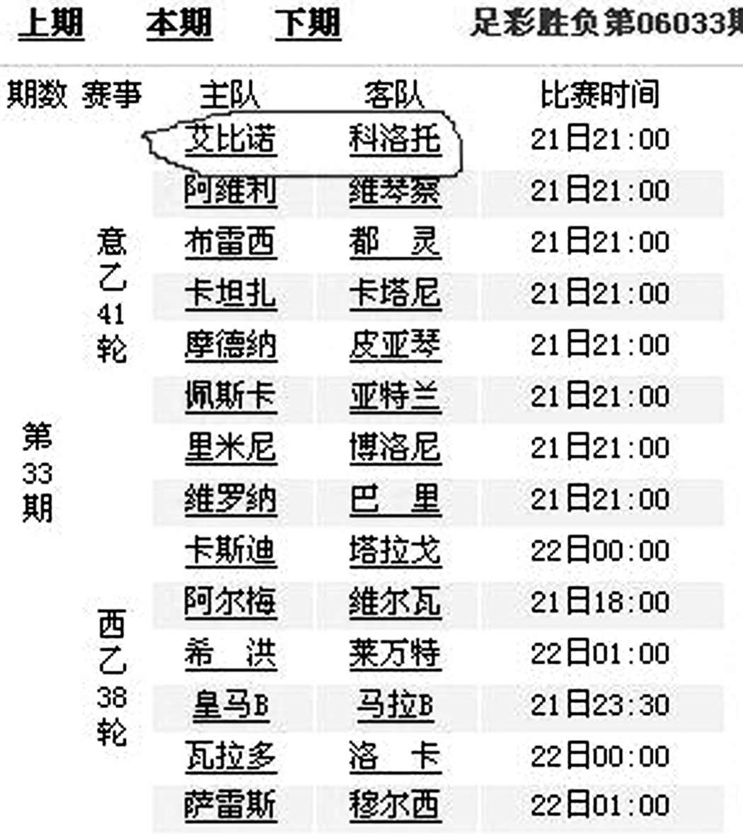 球队名称要统一