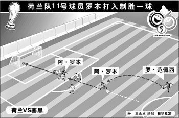 德国巅峰人口_二战德国巅峰版图