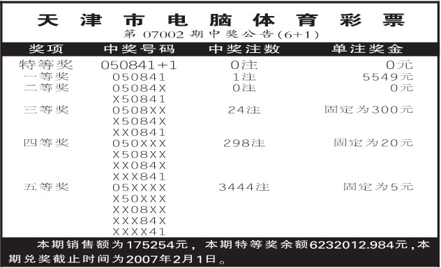 07002н棨6+1