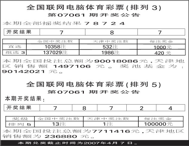 ȫƱ3507061ڿ...