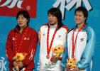 图文-十运会女子200米蛙泳决赛齐晖夺冠罗雪娟亚军
