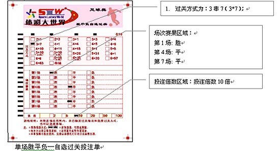 򵥳ʳͲƱ-ѡ淨(3)