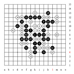 激战曲谱_彭于晏激战图片(2)