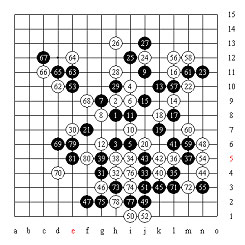 激战曲谱_彭于晏激战图片(2)