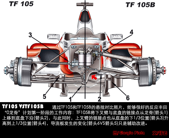 F15¶TF106Bȫ(ͼ)