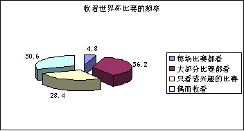 CTR籭עȵ飺ϸߵĹעԾӶ