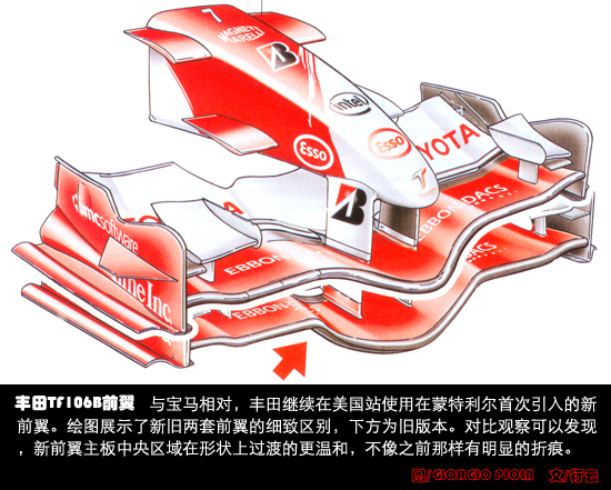 [05-16] F1分站技术 - -赛车世界 - □-体育世界 S