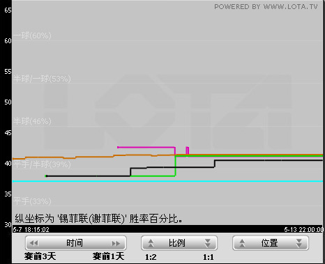 MSO07031LOTAƼ׵¶˹