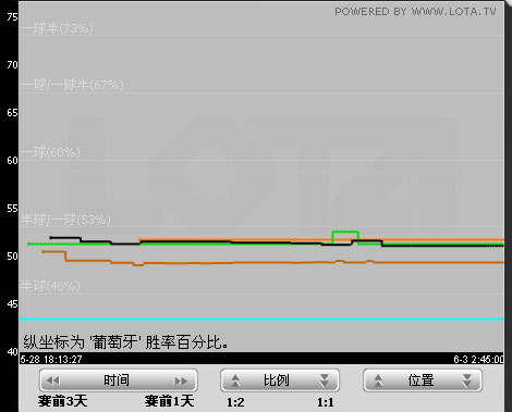 MSO07035LOTAƼͳȵ